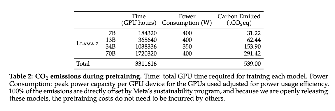 Large Language Models are Engines